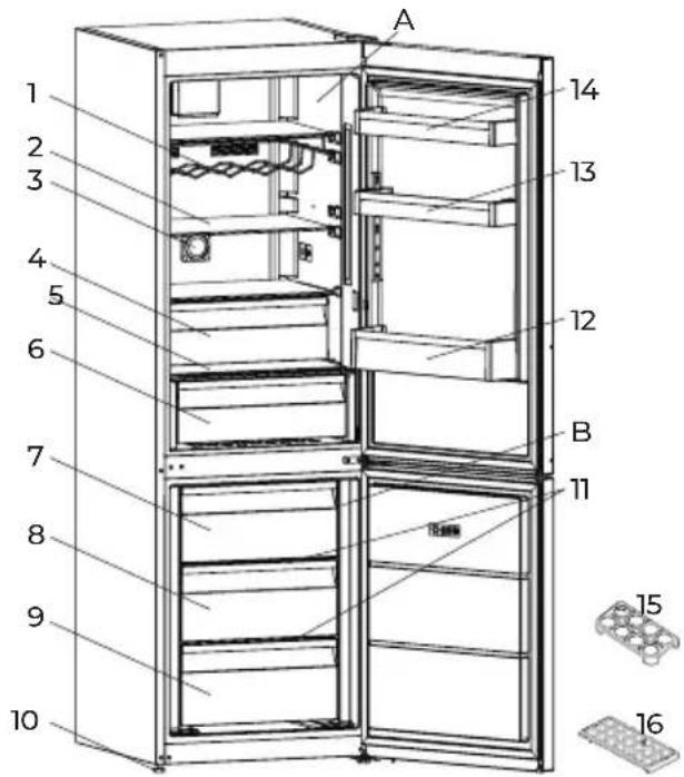 EAS Electric EMC186AZDX - DESCRIPTION DE L'APPAREIL - 1