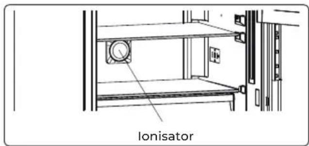 EAS Electric EMC186AZDX - Natural Ion Tech - 1
