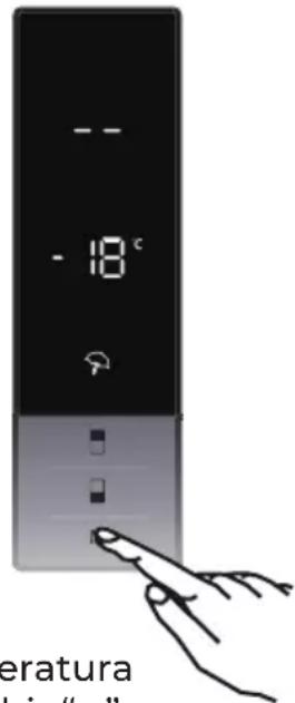 EAS Electric EMC186AZDX - Modo de férias Como seria utilizado? - 1