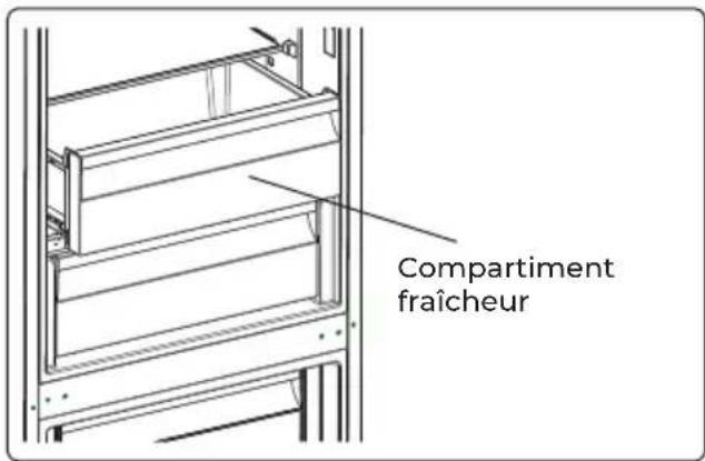 EAS Electric EMC186AZDX - Compartiment fraîcheur - 1