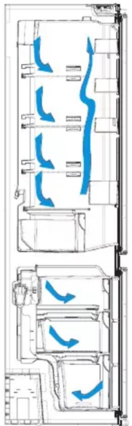 EAS Electric EMC177ABI - Información sobre la tecnología de refrigeración - 1
