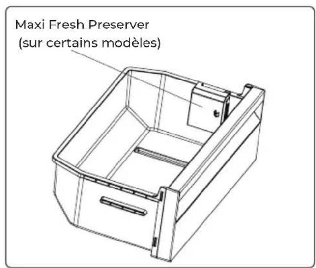 EAS Electric EMC177ABI - Maxi Fresh Preserver La technologie Maxi Fresh - 2