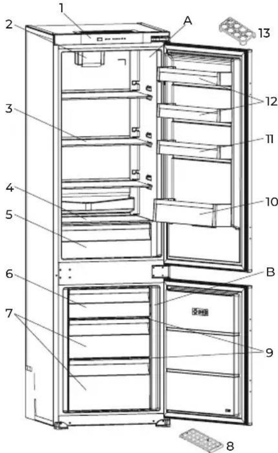 EAS Electric EMC177ABI - DESCRIÇÃO DO ELETRODOMÉSTICO - 1