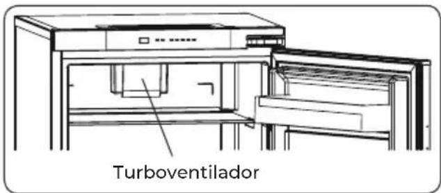 EAS Electric EMC177ABI - Turboventilador - 1