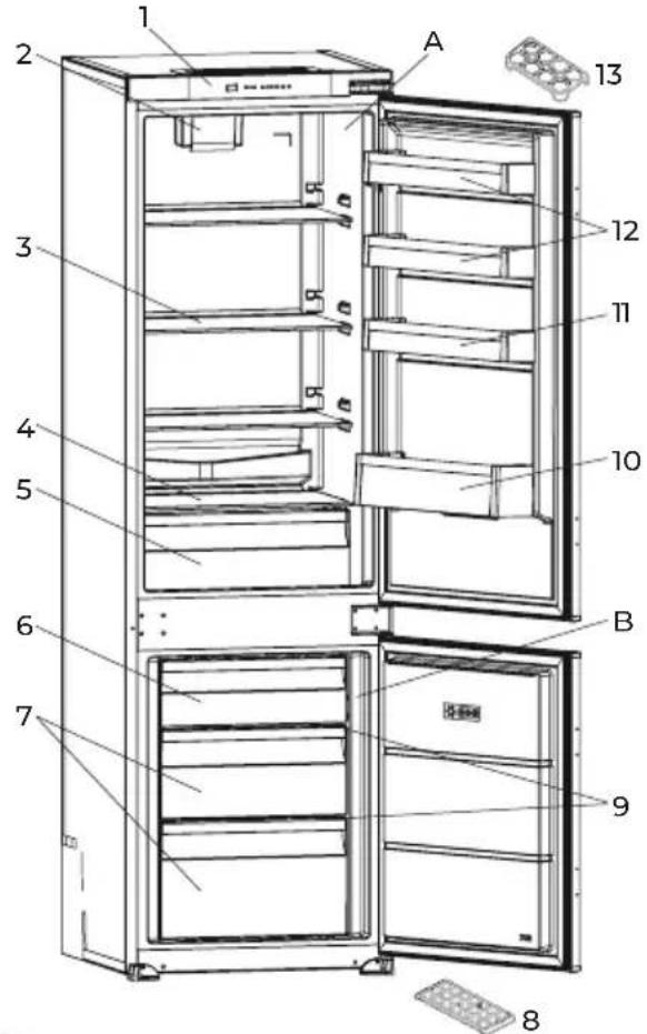 EAS Electric EMC177ABI - DESCRIPTION DE L'APPAREIL - 1