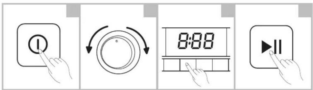 Four-step diagram showing hand gesture controls: click button, rotary dial, digital display, and play button with pause symbol.