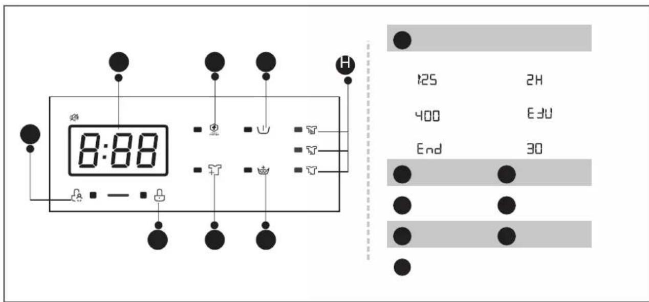 8:88 125 2H 400 EJU End 30