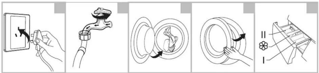 Diagram illustrating five different steps of a wall installation or cleaning procedure, including hand positioning, faucet insertion, mechanical assembly, and final assembly.