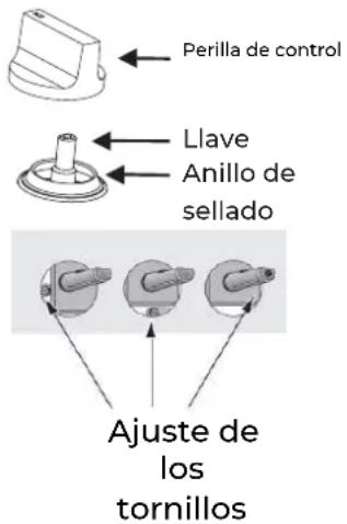 EAS Electric EMH461GBNX - Ajuste del nivel mínimo de la llama - 1
