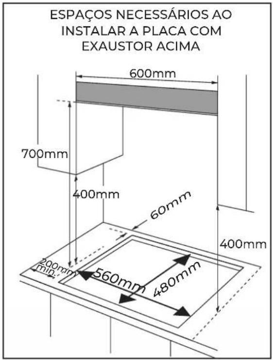 EAS Electric EMH461GBNX - Posição - 2
