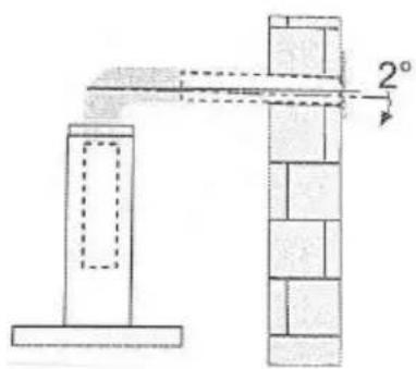 EAS Electric EMRH908TX - CAMPANA EXTRACTORA - 27
