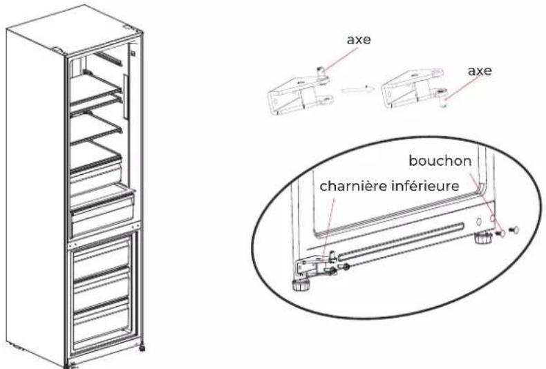 EAS Electric EMC2010SX1 - Processus de réglage : - 7