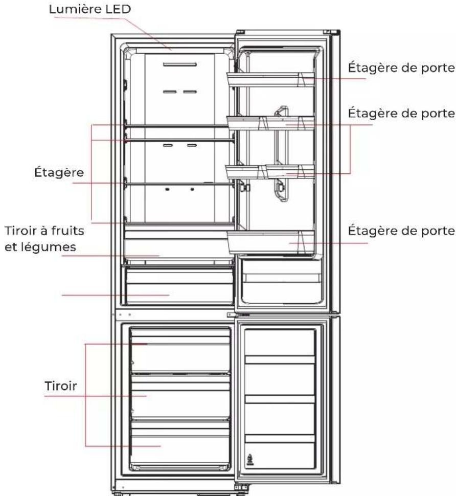 EAS Electric EMC2010SX1 - Composants - 1
