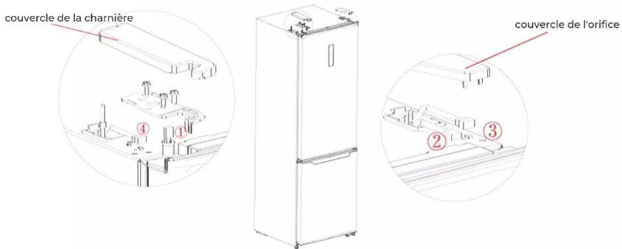 EAS Electric EMC2010SX1 - Processus de réglage : - 10
