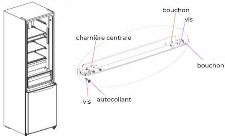 EAS Electric EMC2010SX1 - Processus de réglage : - 9