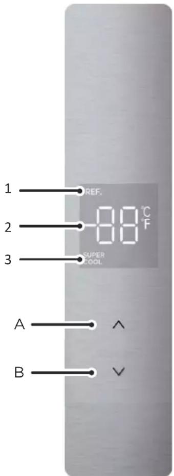 EAS Electric EMC2010SX1 - STRUCTURE ET FONCTIONS - 7