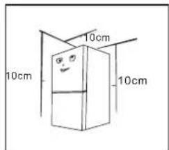 EAS Electric EMC2010SX1 - Placement - 4