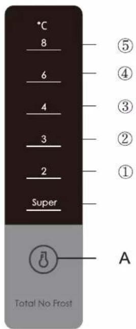 EAS Electric EMC2010SX1 - Chill drawer - 2