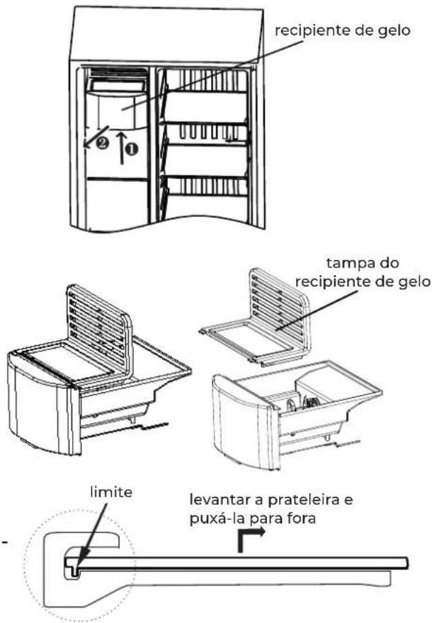 recipiente de gelo tampa do recipiente de gelo limite levantar a prateleira e puxá-la para fora