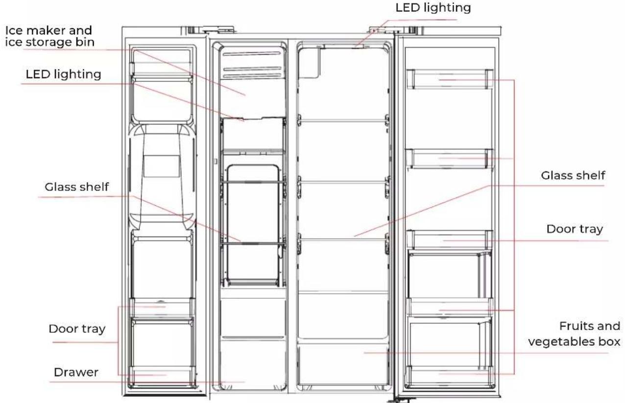 EAS Electric EMSS179AX1 - Key components - 2