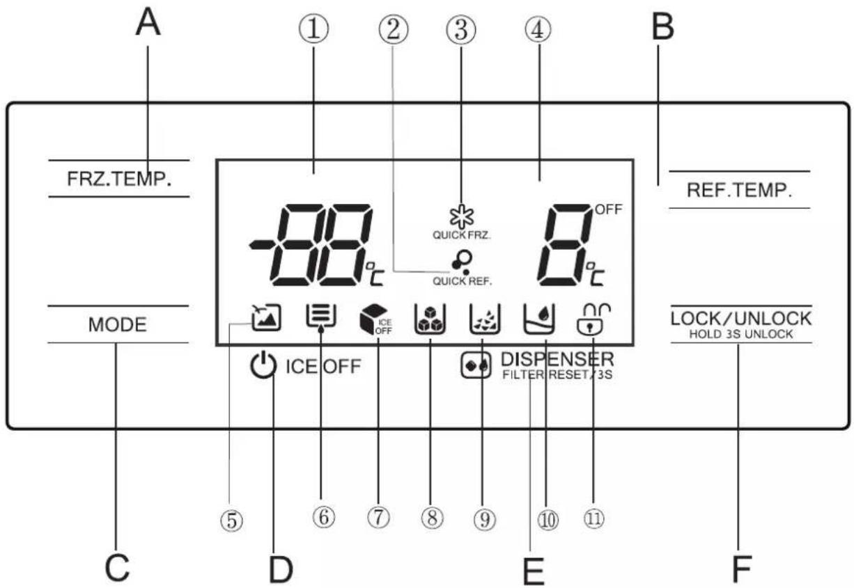EAS Electric EMSS179AX1 - FUNCIONES - 1