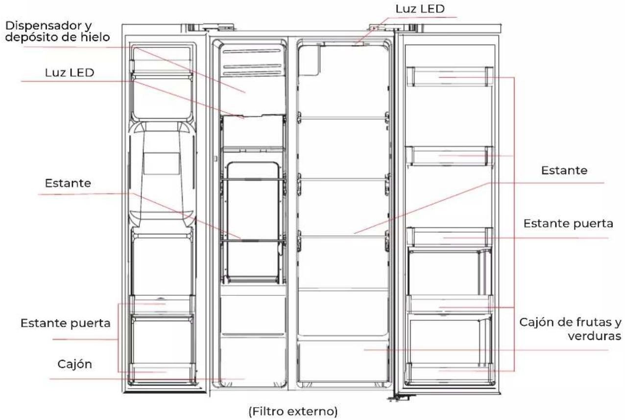 EAS Electric EMSS179AX1 - Componentes - 2