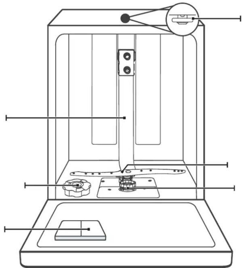 EAS Electric EMD14X-V1 - Contenido - 4