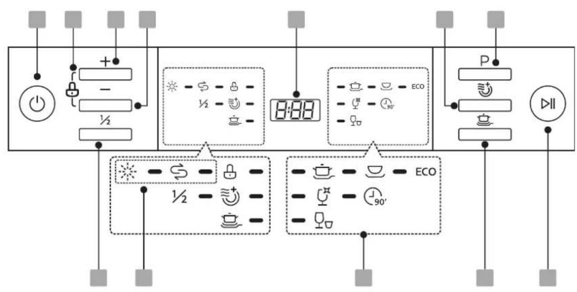 EAS Electric EMD14X-V1 - Contents - 6