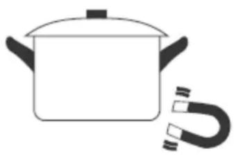 EAS Electric EMIH900FL - Choosing the right Cookware - 2