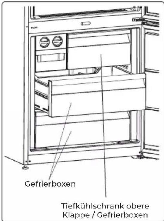 EAS Electric EMC197ASDX - Gefrierbox - 1