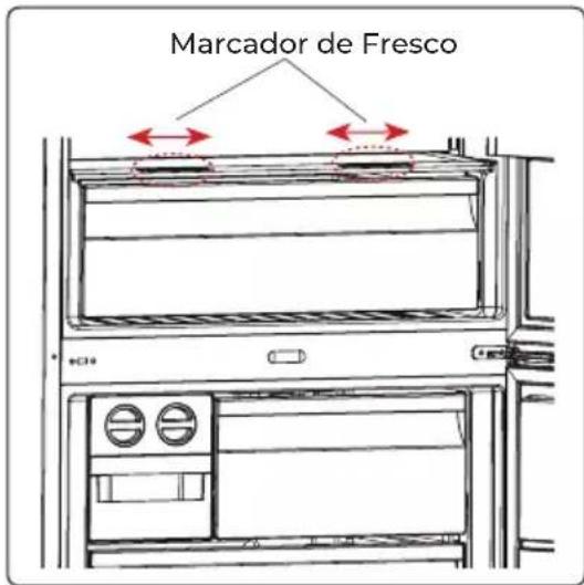 EAS Electric EMC197ASDX - Marcador de Fresco - 1