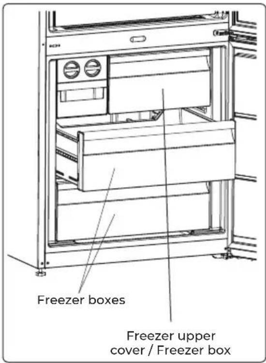 EAS Electric EMC197ASDX - The Freezer Box - 1