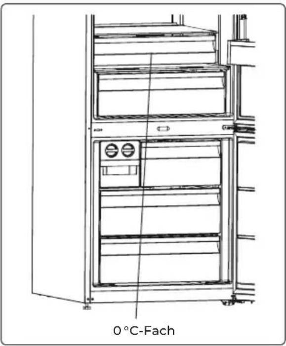 EAS Electric EMC197ASDX - 0°C-Fach - 1