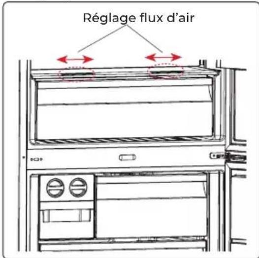 EAS Electric EMC197ASDX - Réglage flux d'air - 1