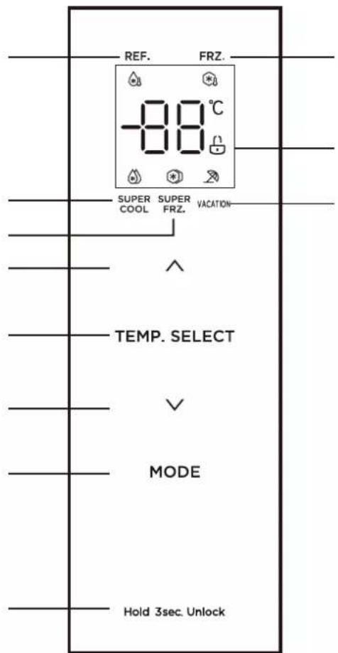 EAS Electric EMSS178EX - FUNCTIONS - 1