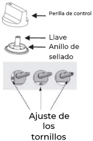 EAS Electric EMH900GBNX - Ajuste del nivel mínimo de la llama - 1