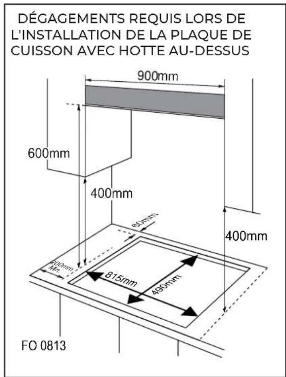 EAS Electric EMH900GBNX - Position - 2