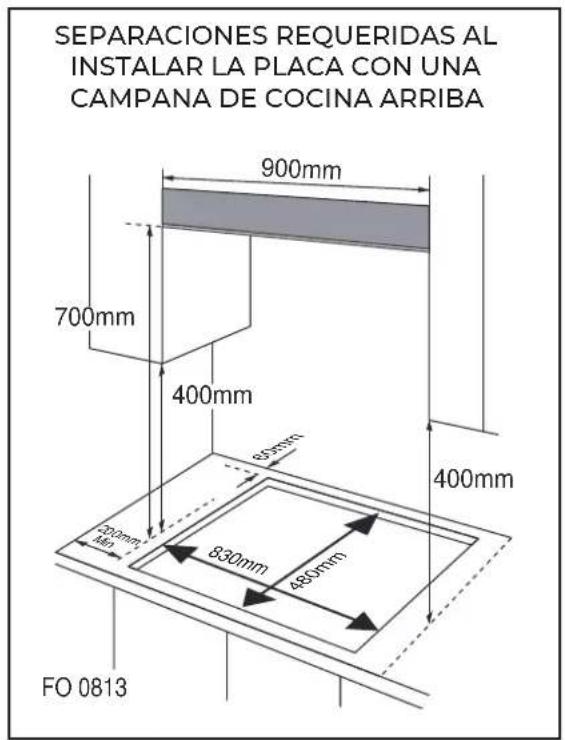 EAS Electric EMH900GBNX - Posición - 1