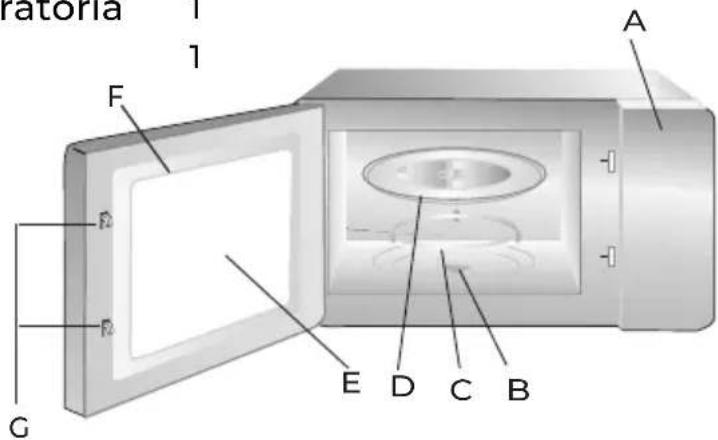 EAS Electric EMSG20L - INSTALAÇÃO DO FORNO MICRO-ONDAS - 1