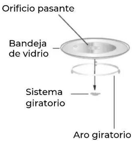EAS Electric EMSG20L - Plato giratorio - 1
