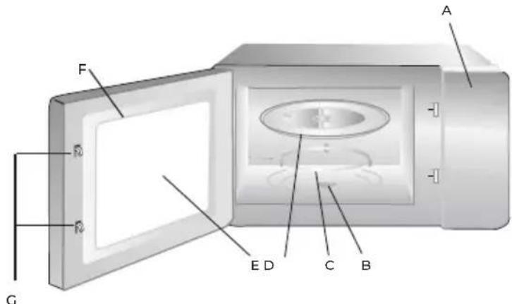 EAS Electric EMSG20L - SETTING UP YOUR OVEN - 1