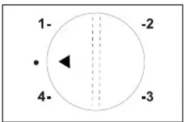 EAS Electric EMZ851 - Temperature-control knob - 1