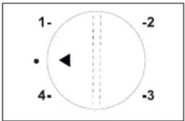 EAS Electric EMZ851 - Control de temperatura - 1
