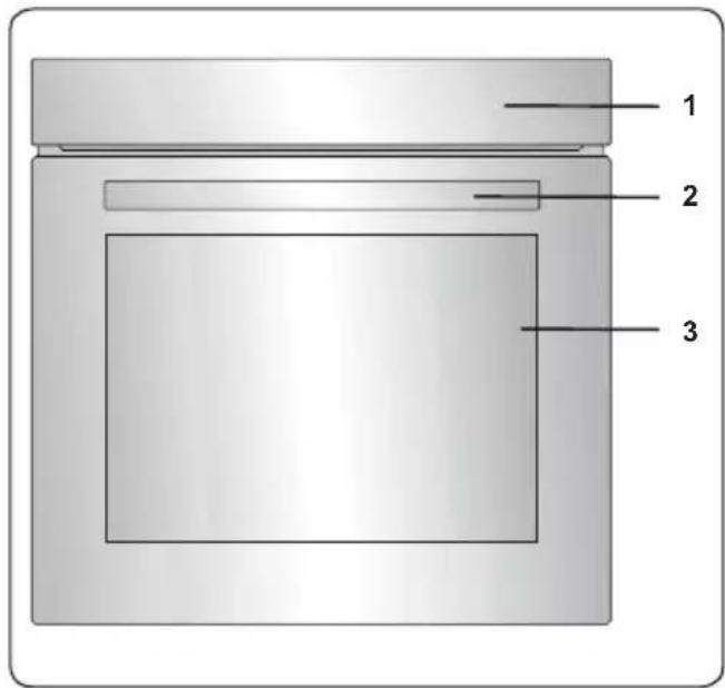 EAS Electric EMV75TVP - Liste des composants - 1