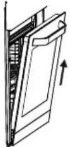 EAS Electric EMV75TVP - Removal of the Oven Door - 3