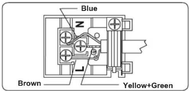 Blue Brown Yellow+Green