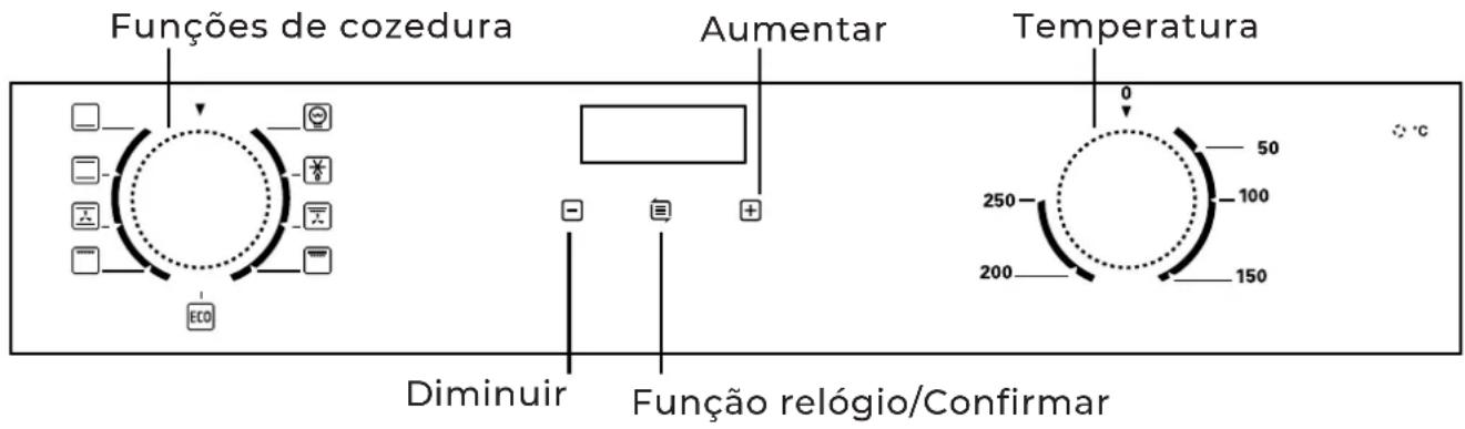 EAS Electric EMV70DGW - DESCRIÇÃO DO PRODUTO - 1