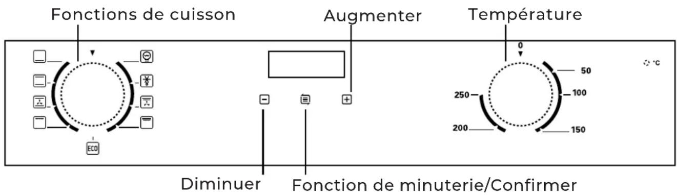 EAS Electric EMV70DGW - IMPORTANT - 1