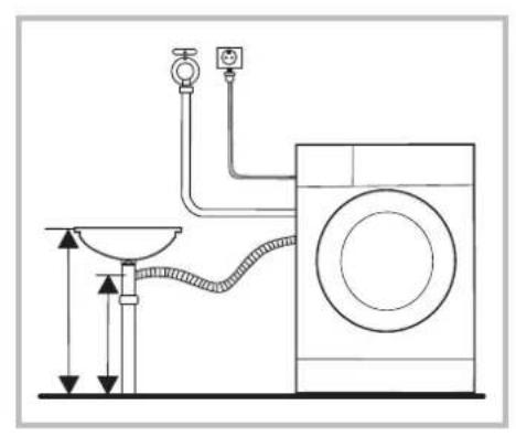 EAS Electric EMW8545GW - Remarque - 79