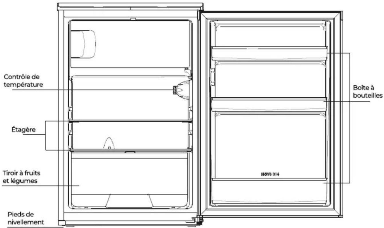 EAS Electric EMR85Z1 - Composants - 1